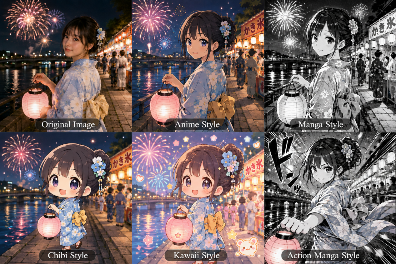 Anime and manga cartoon styles for AI